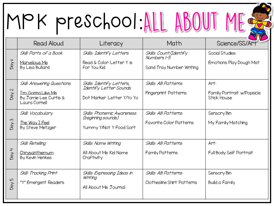 preschool all about me
