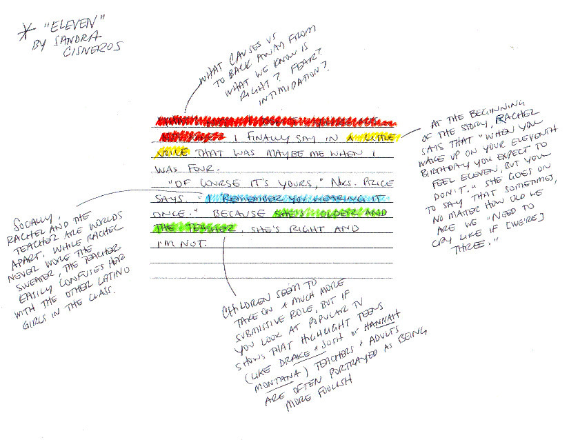Annotated Lesson Plan Pictures Of Annotated Texts