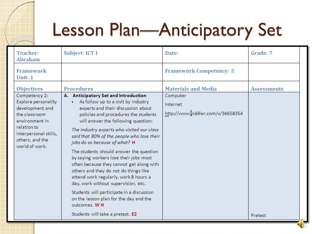 Anticipatory Set Lesson Plan Ppt Ubd Lesson Plan Powerpoint Presentation Free