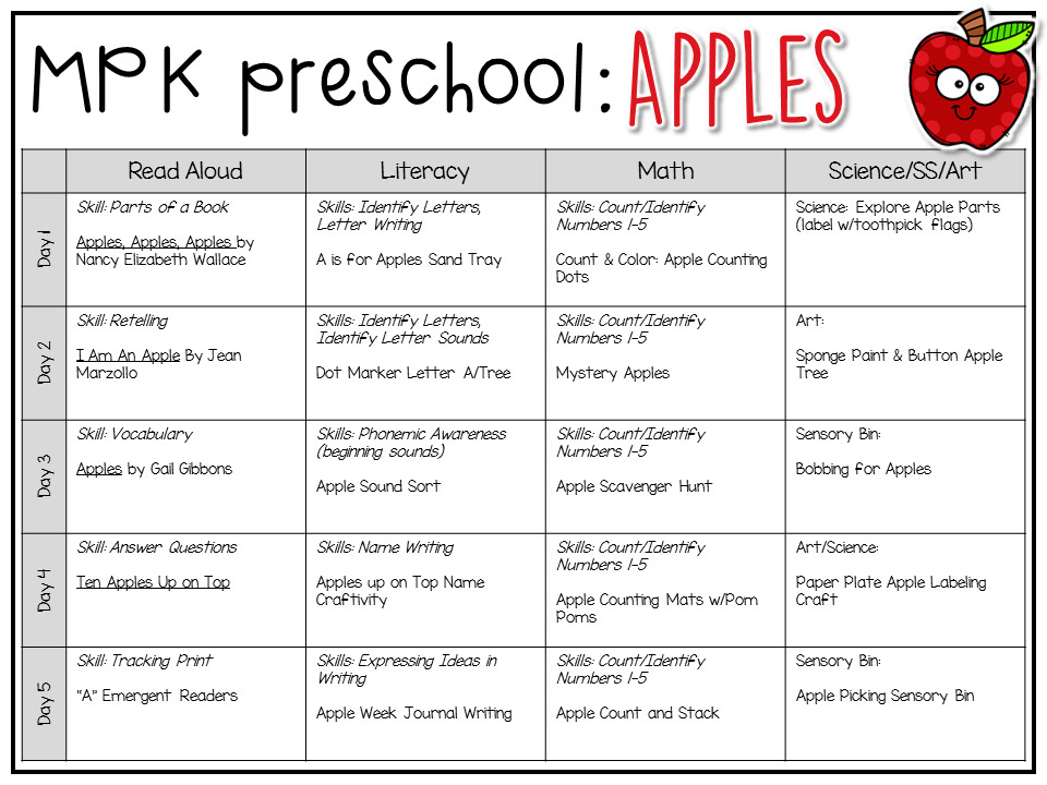 Apple Lesson Plans for Preschool Preschool Apples Mrs Plemons Kindergarten