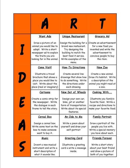 Art Lesson Plans Middle School Sub Ideas Put In Sub Binder Easy for A Non Art Person