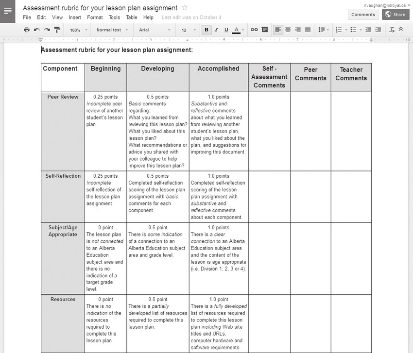 Assessment In Lesson Plan 1 Co Constructed assessment Rubric for A Lesson Plan
