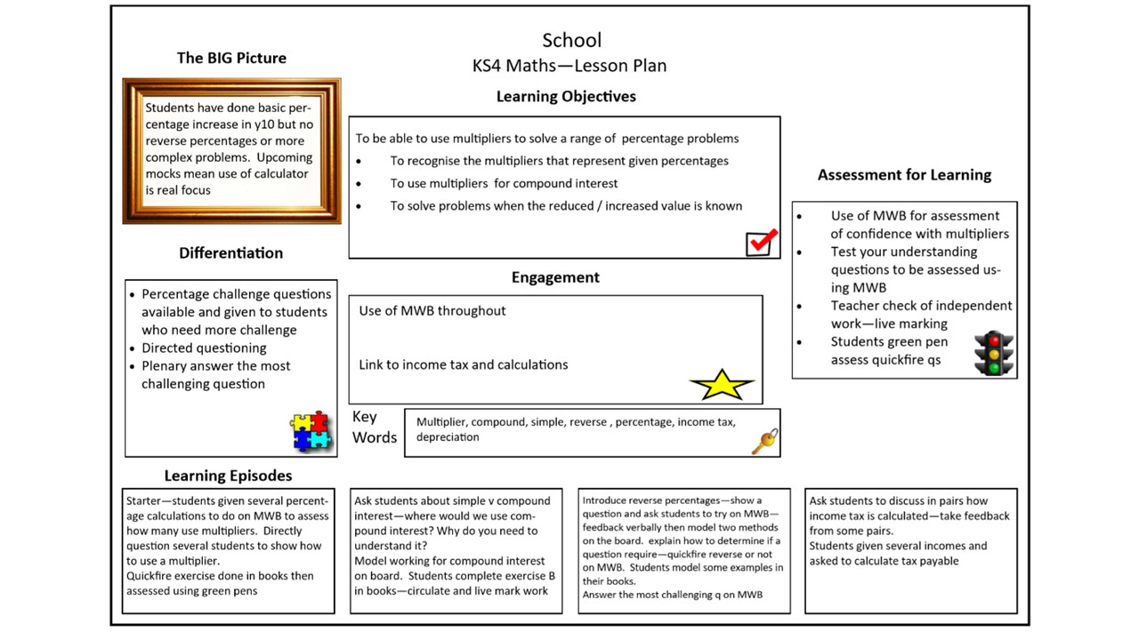 Assessment In Lesson Plan Building Upon Existing Lesson Plans