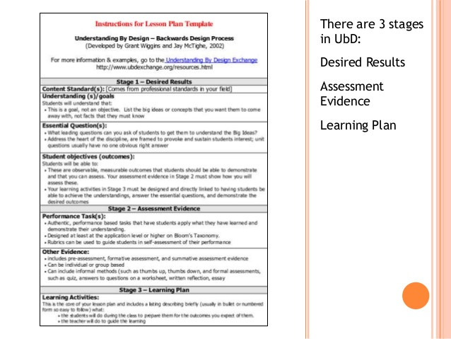 Assessment In Lesson Plan Lesson Plan