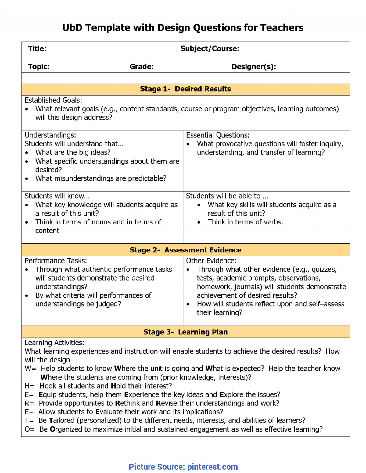 Assessment In Lesson Plan Valuable assessment for Learning Lesson Plan Template