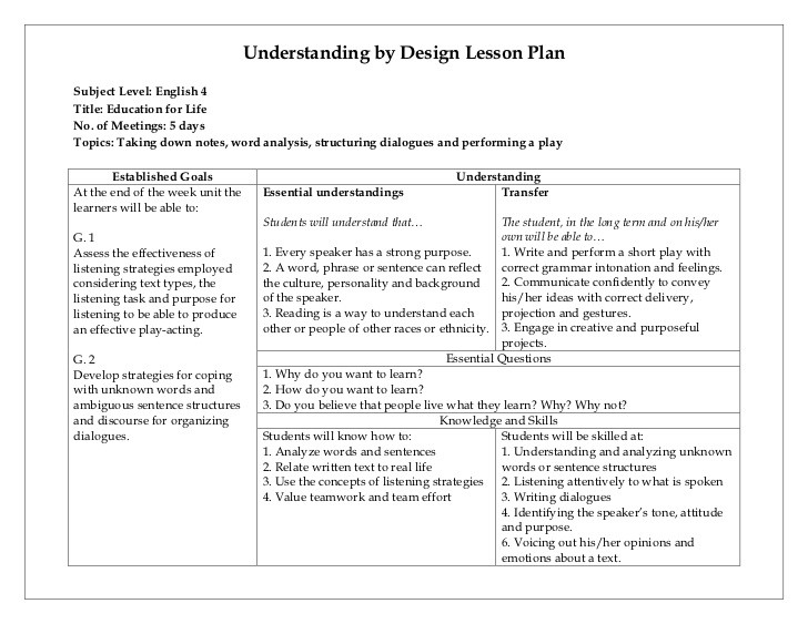 Backward Design Lesson Plan Sample Backward Design Lesson Plan Template Free