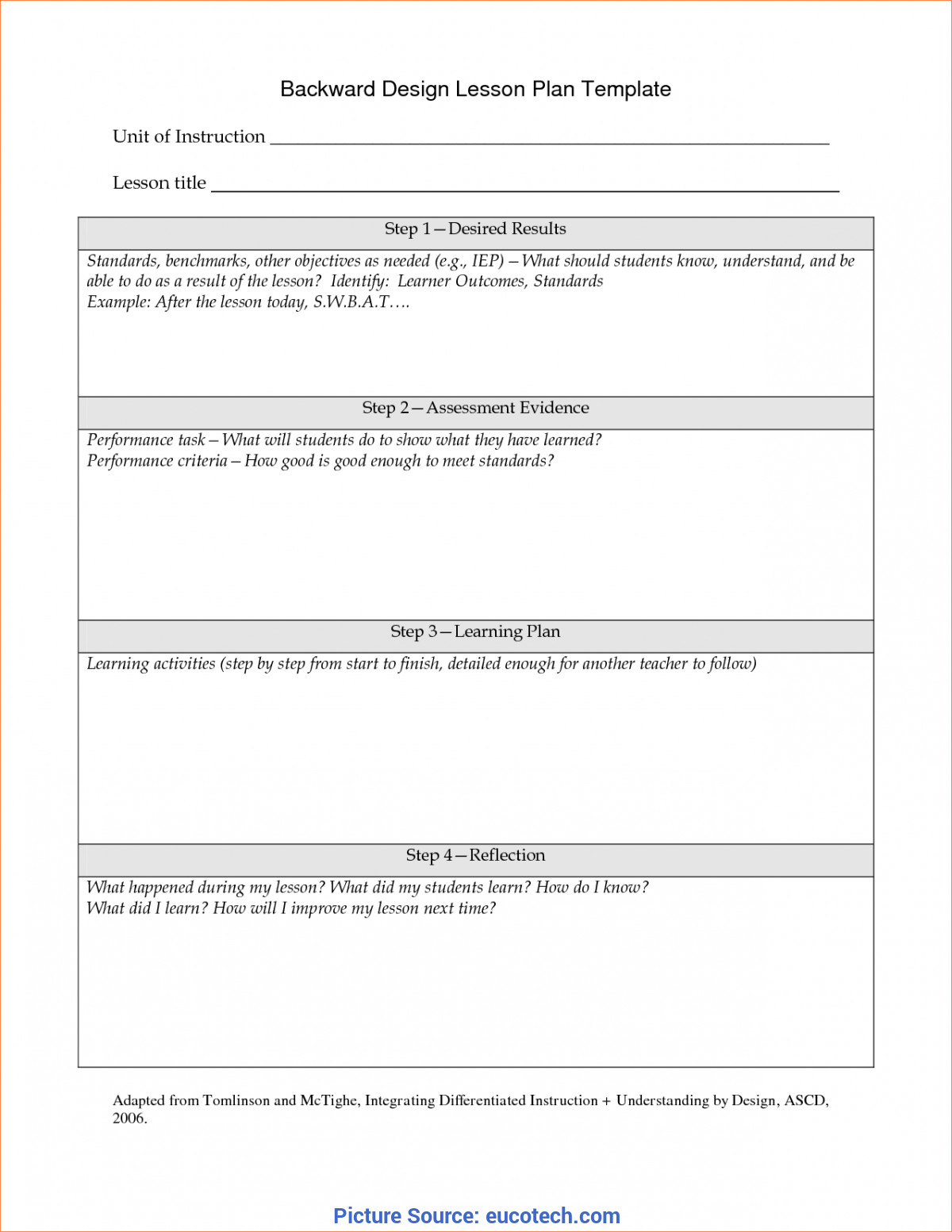 Backward Design Lesson Plan Template Plex Daily Lesson Log for Grade 6 Rubrics assessment