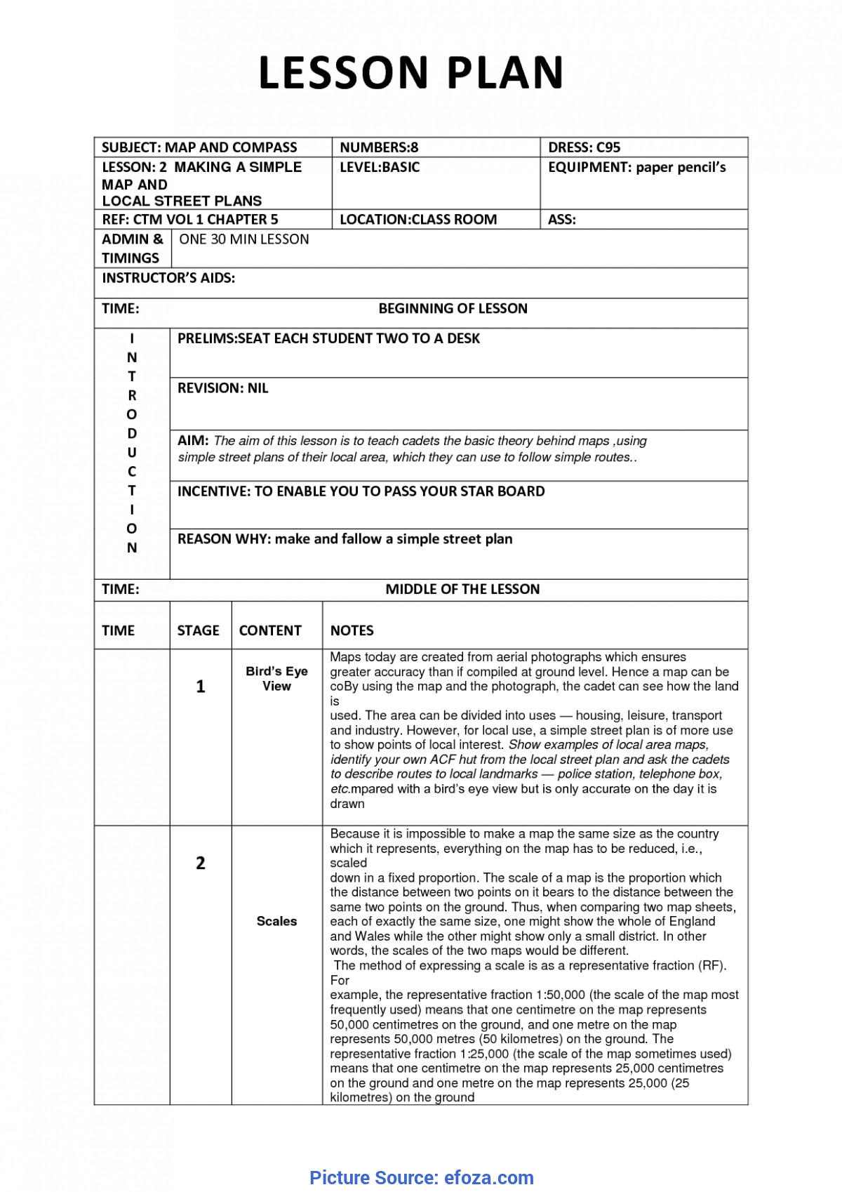 Basic Lesson Plan Template Daisy Blake