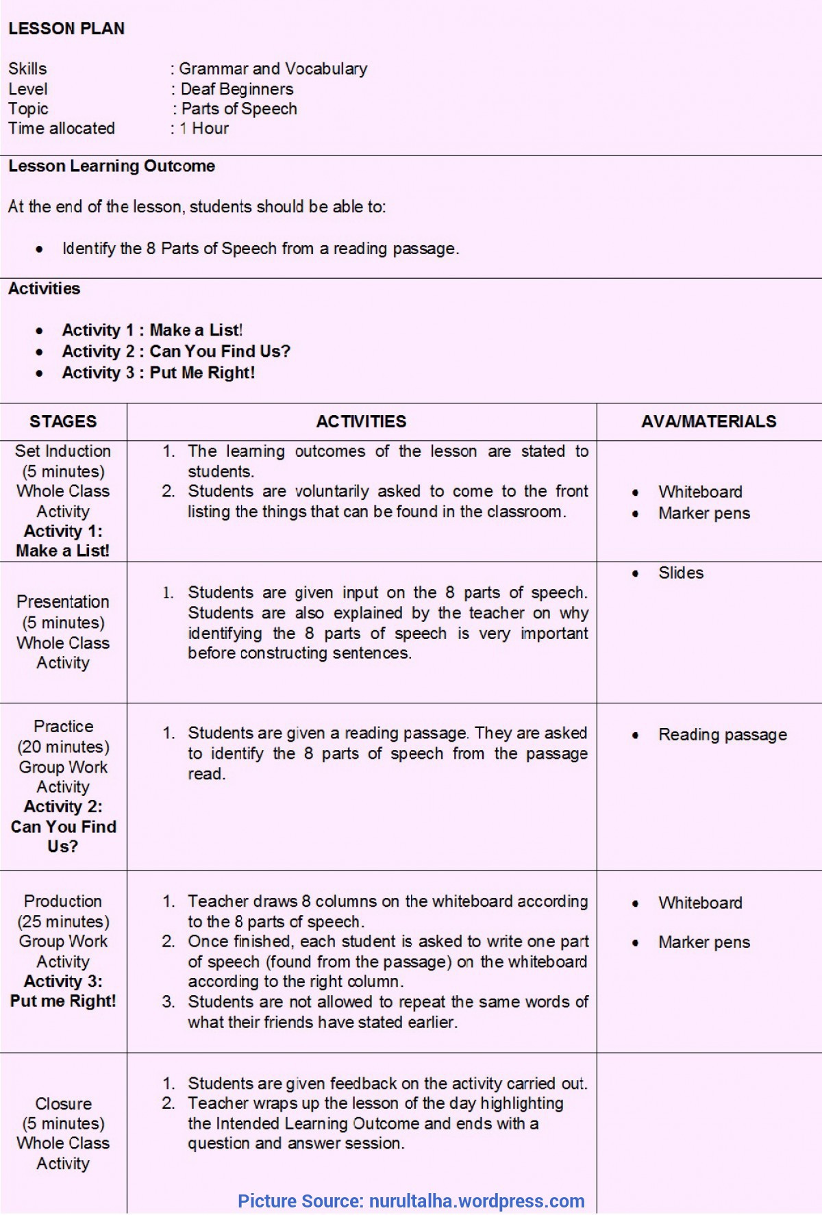 Basic Lesson Plan Template top Preschool Lesson Plan Objectives Examples 44 Free