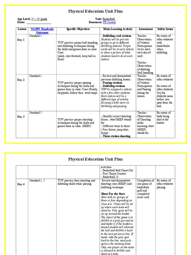 Basketball Lesson Plans Basketball Unit Plan 2nd and 3rd Grade