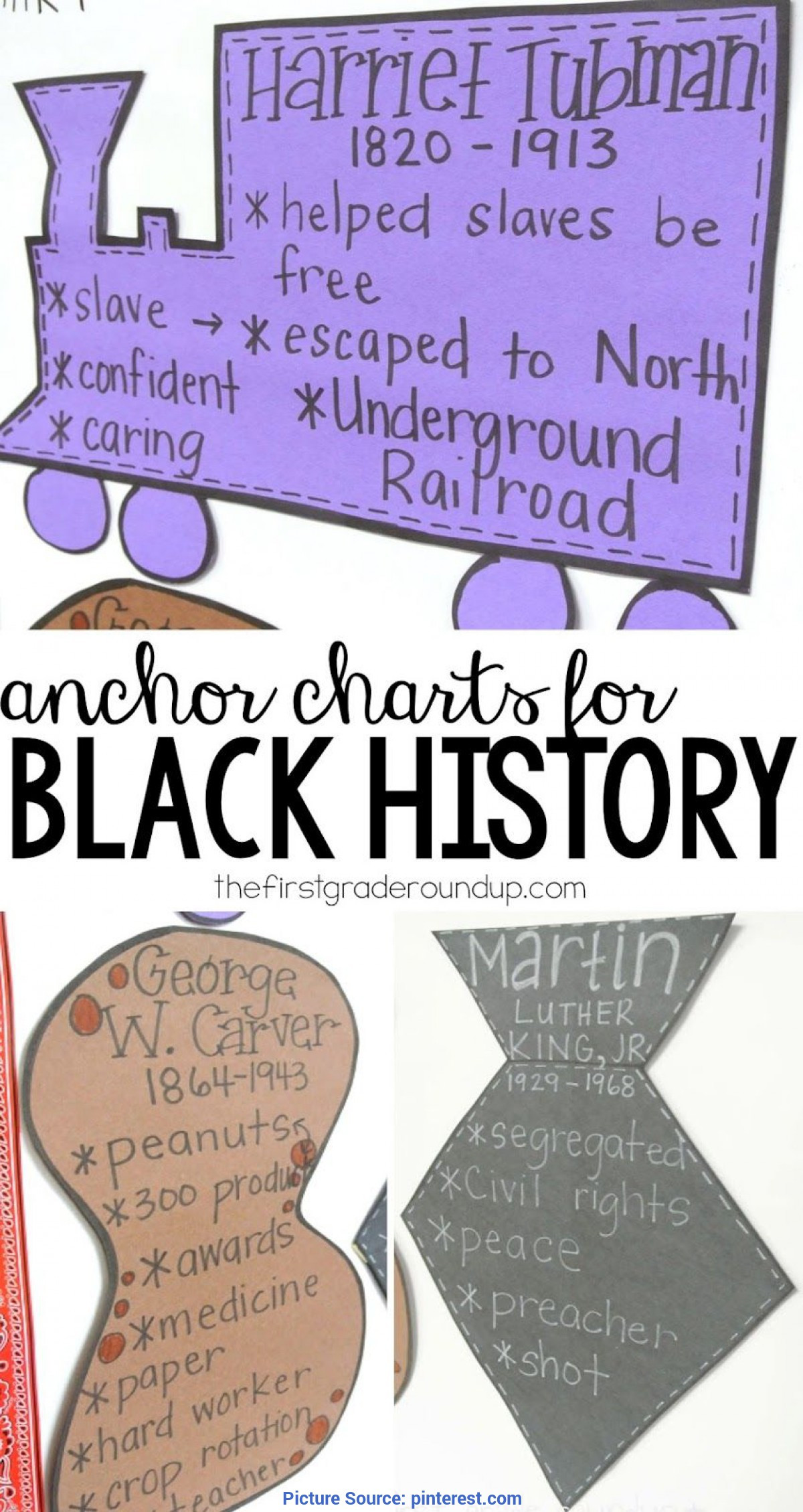Black History Month Lesson Plans Good Block Lesson Plan Template Best S Blank Block
