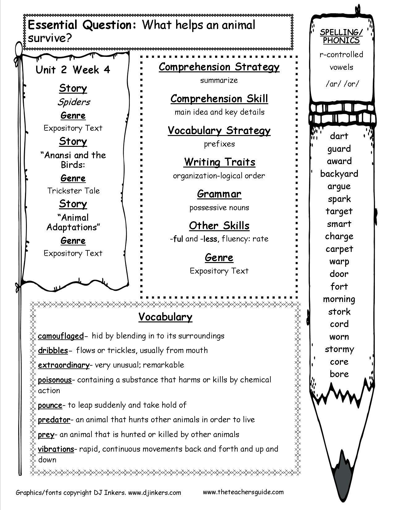 Character Traits Lesson Plans 30 Character Traits Worksheet 3rd Grade