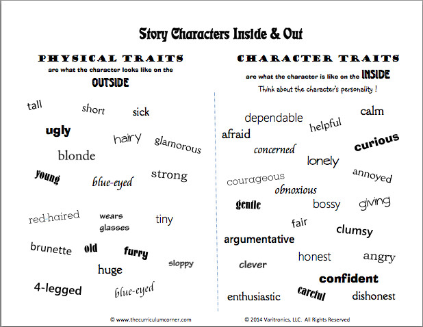 Character Traits Lesson Plans Character Traits Intermediate Ela Lesson Plan Templates