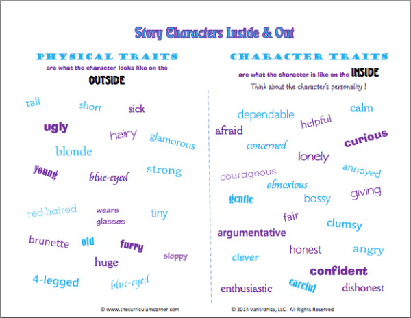 Character Traits Lesson Plans Character Traits Lesson Plan 1st Grade assessment