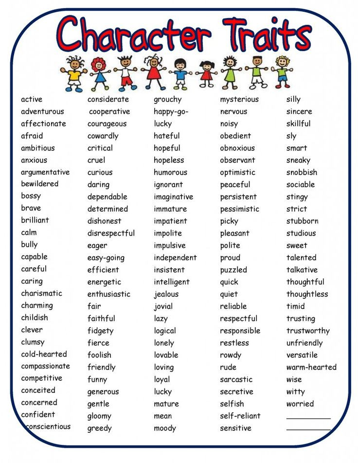 Character Traits Lesson Plans Develop Self Esteem In Children and Teens with Character