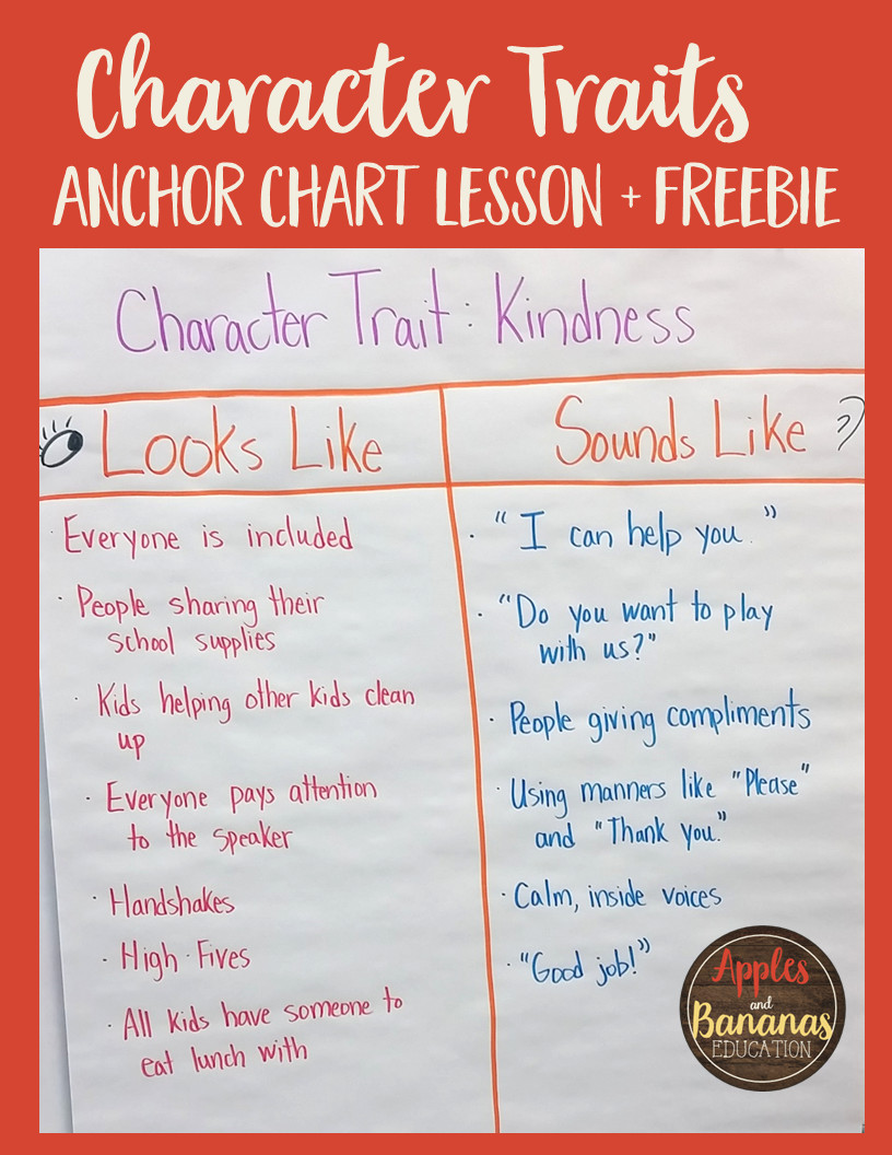 Character Traits Lesson Plans Looks Like sounds Like Character Trait Anchor Chart