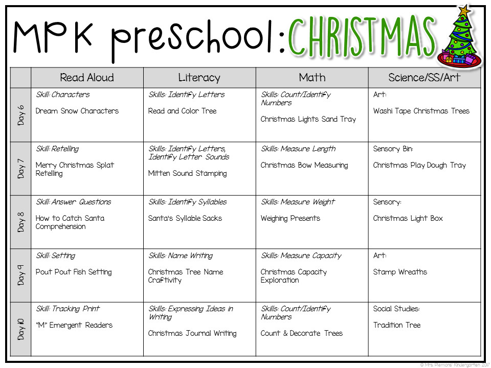 Christmas Lesson Plans for Preschoolers Preschool Christmas Week 2