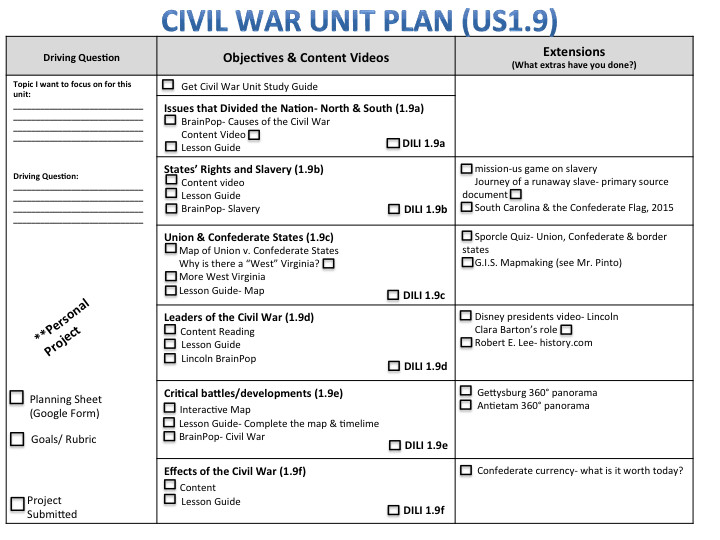 Civil War Lesson Plans Civil War Unit Plan Us1 9