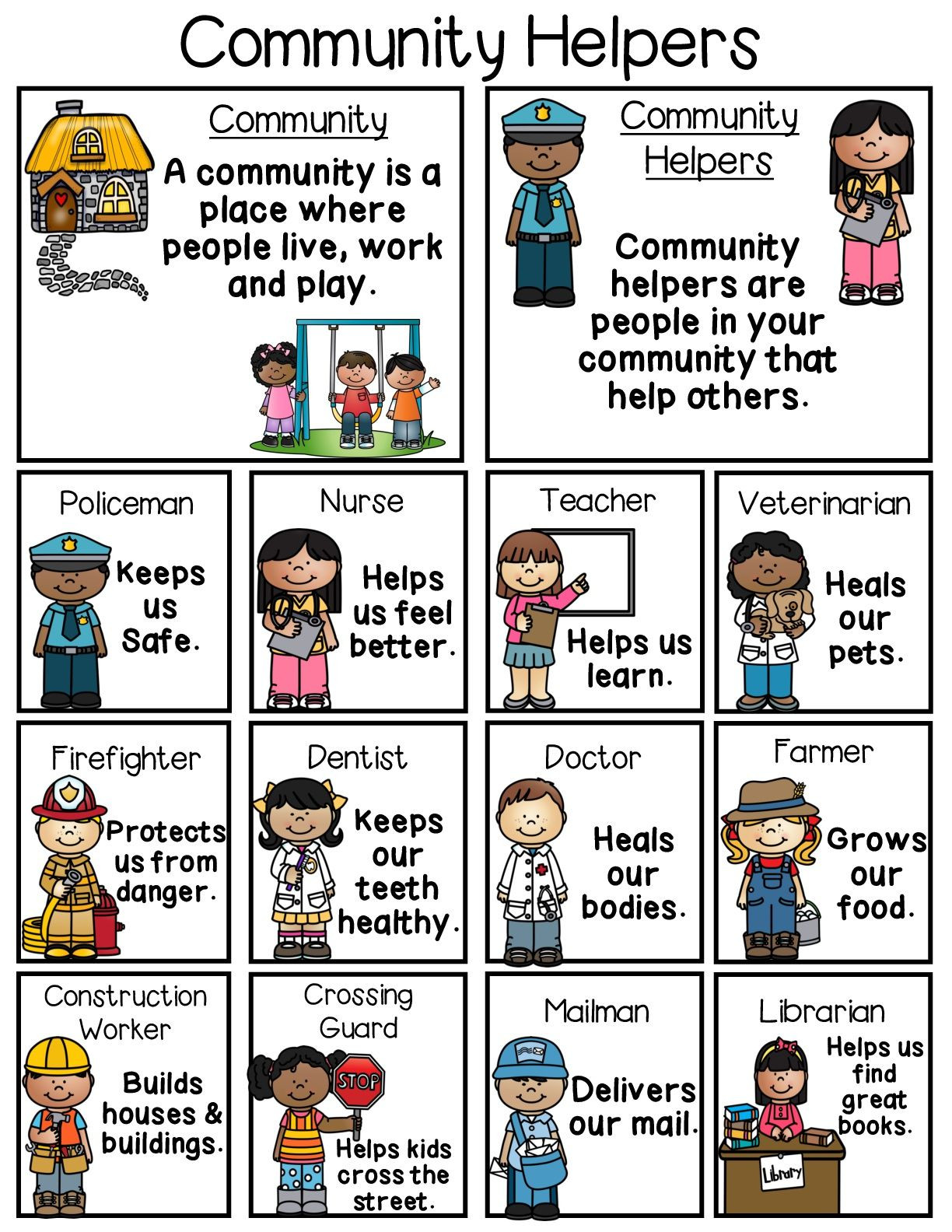 Community Helpers Lesson Plan Ell Esl Munity Helpers Poster Flashcards &amp; Worksheets