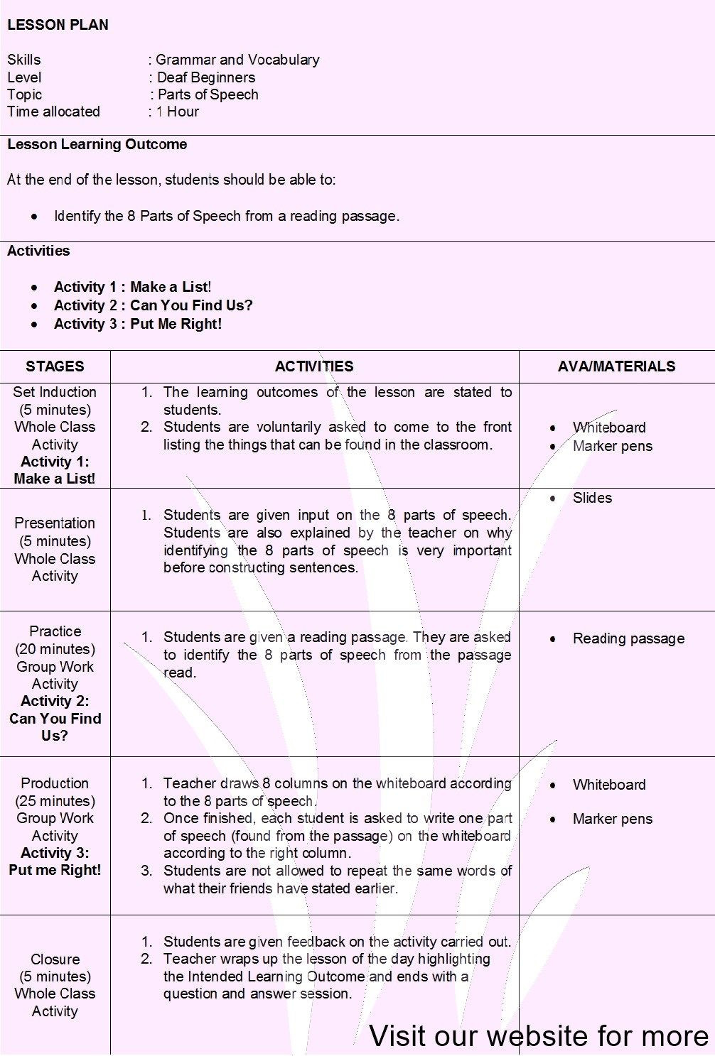 Components Of Lesson Plan Lesson Plan Template Lesson Plan Template Free Lesson