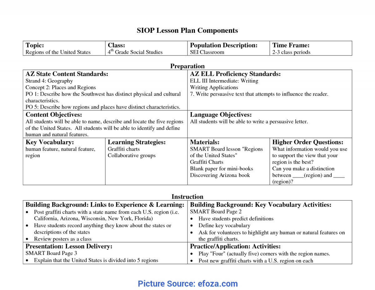 Components Of Lesson Plan Unusual Lesson Plan Template Business Stu S because We