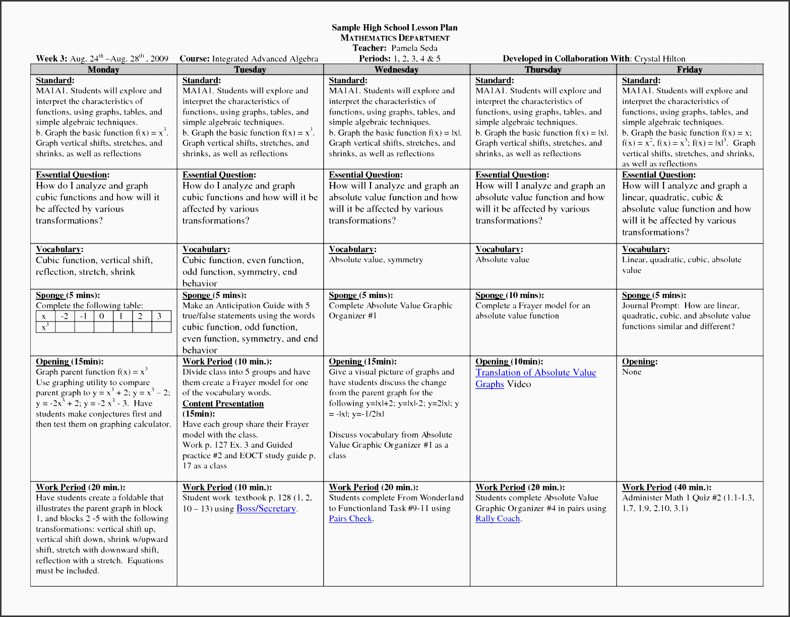 Creating A Lesson Plan 11 Create Lesson Plan Checklist In Minutes