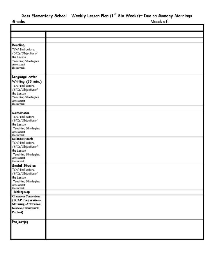 Creating A Lesson Plan Elementary Weekly Lesson Plan How to Create An