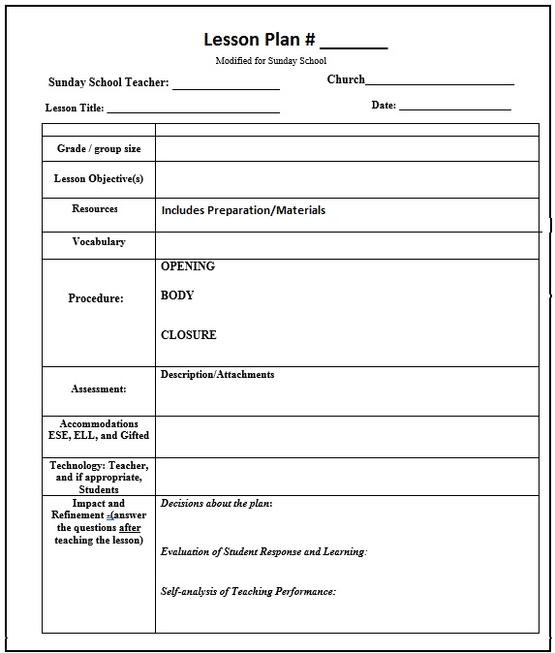 Creating A Lesson Plan Modified Lesson Plan Template