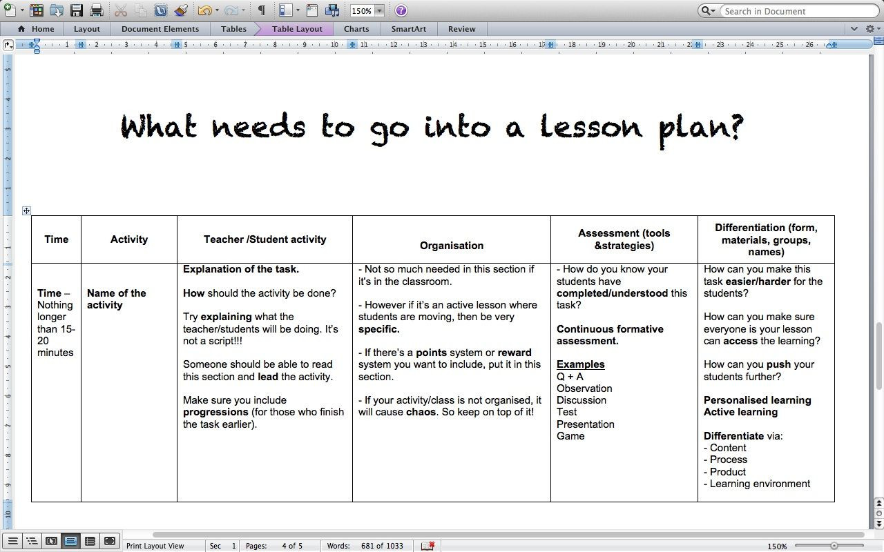 Creating A Lesson Plan Shot