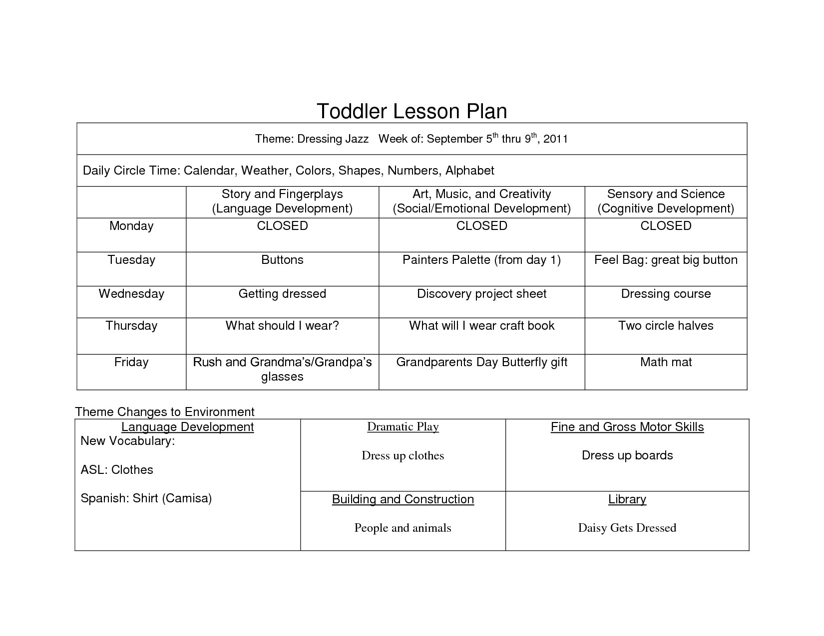 Creative Curriculum Lesson Plan Template Preschool Curriculum themes