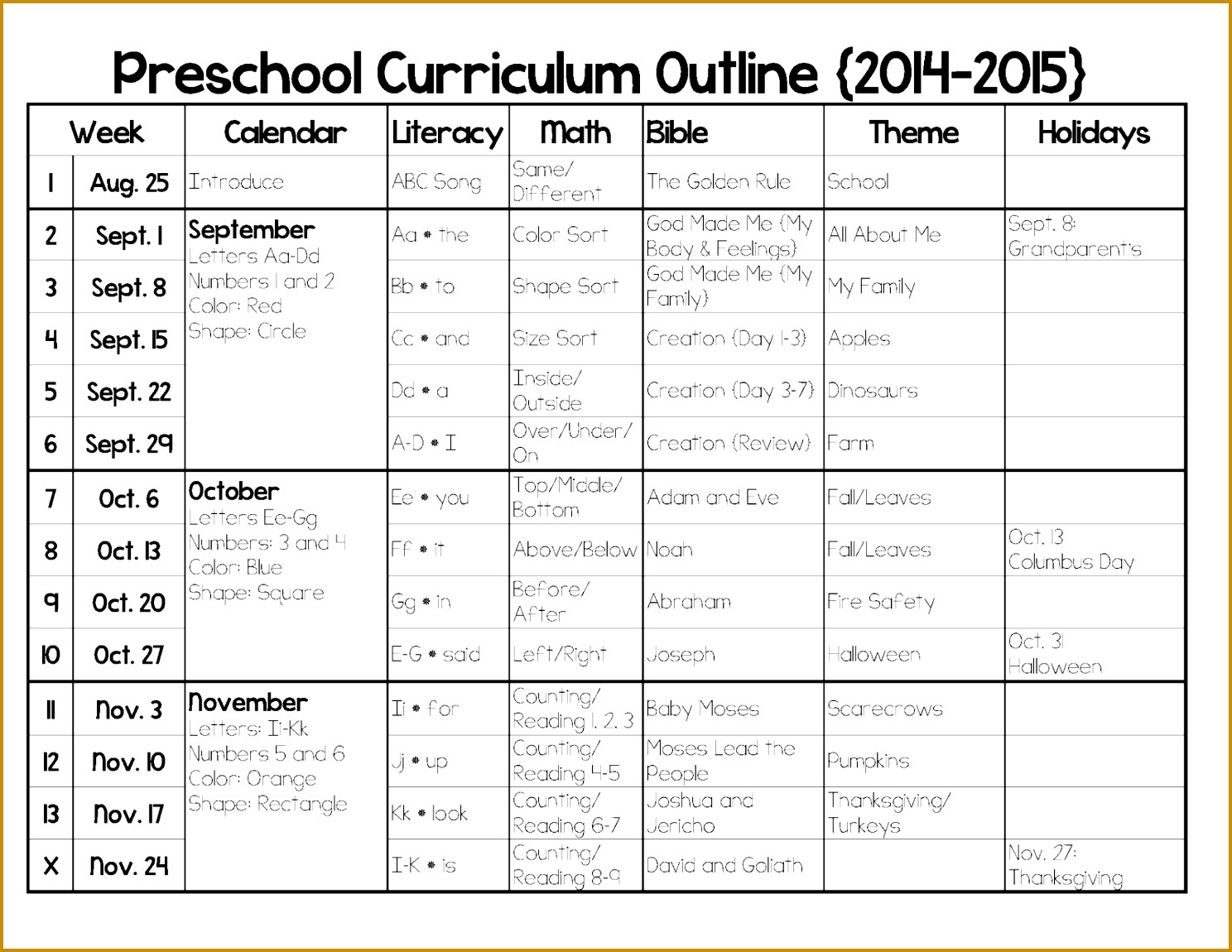 Creative Curriculum Preschool Lesson Plans 6 Creative Curriculum Weekly Planning form Template