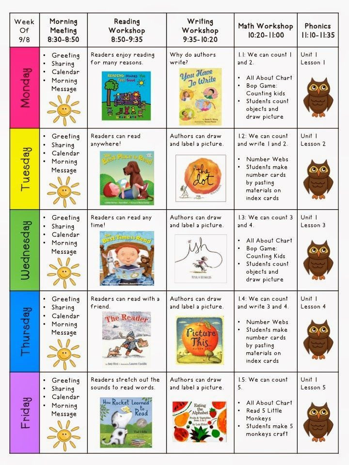 Daily Lesson Plan for Kindergarten Weekly Lesson Plans…i Love This Mrs Ricca S
