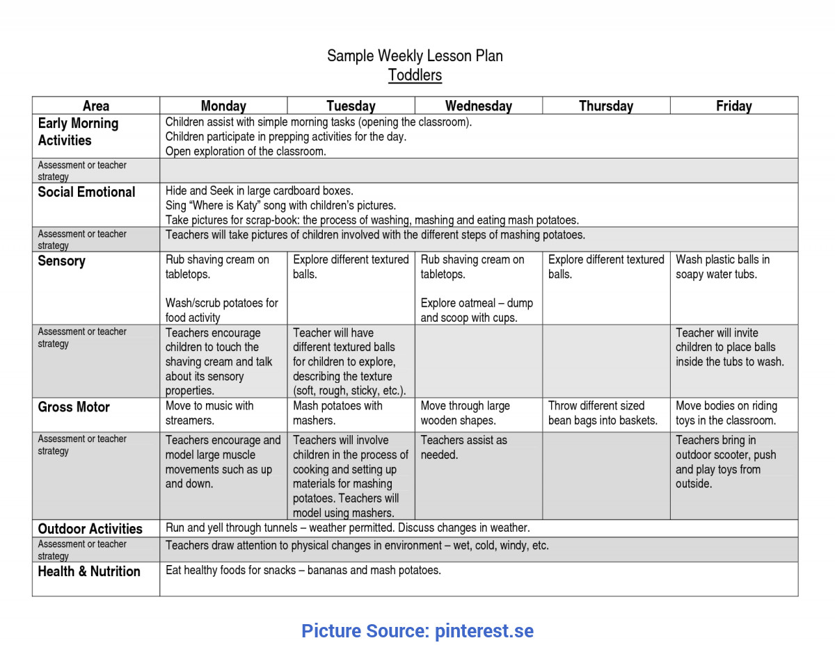 Daily Lesson Plan Template Excellent Infant Lesson Plan Creative Curriculum High