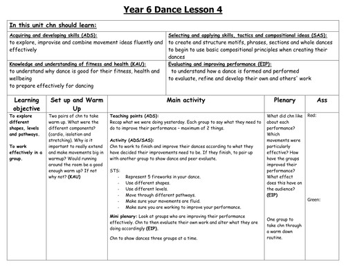 Dance Lesson Plans Dance Lesson Plans Upper Ks2