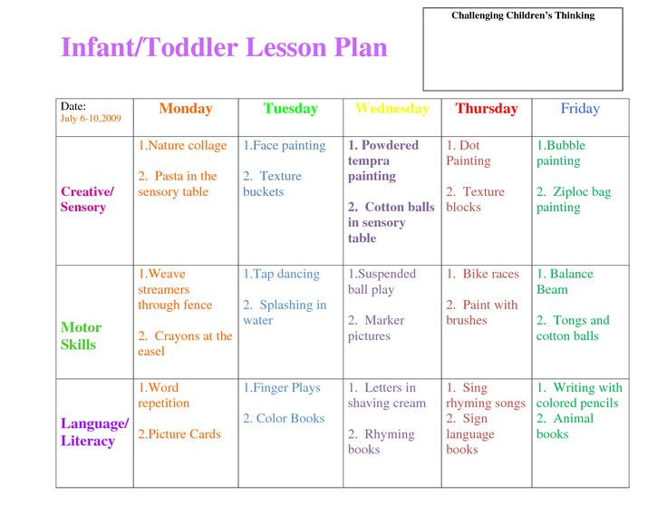 Daycare Lesson Plans for toddlers Preschool Curriculum themes