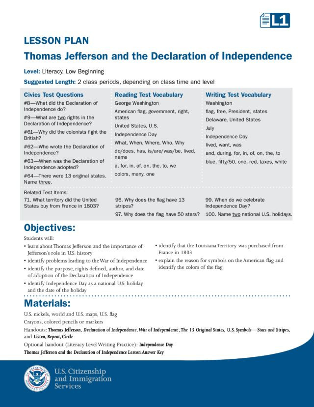 Declaration Of Independence Lesson Plan Thomas Jefferson and the Declaration Of Independence