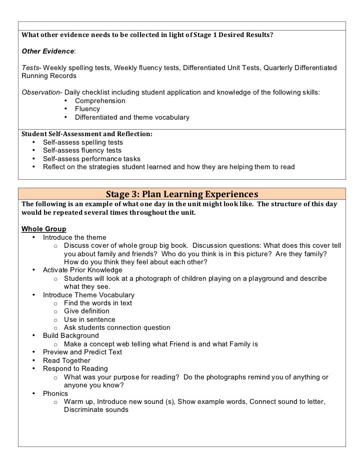 Differentiated Lesson Plan Differentiated Lesson Plan 1