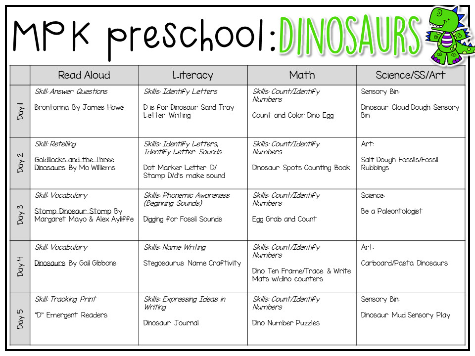 Dinosaur Lesson Plans for Preschool Preschool Dinosaurs