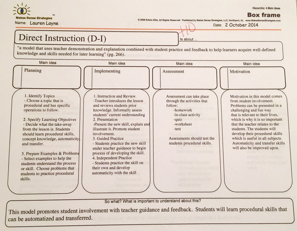 Direct Instruction Lesson Plan Direct Instruction Model Instructional Strategies Edc 311