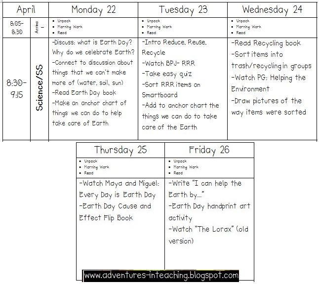 Earth Day Lesson Plans Earth Day Activities