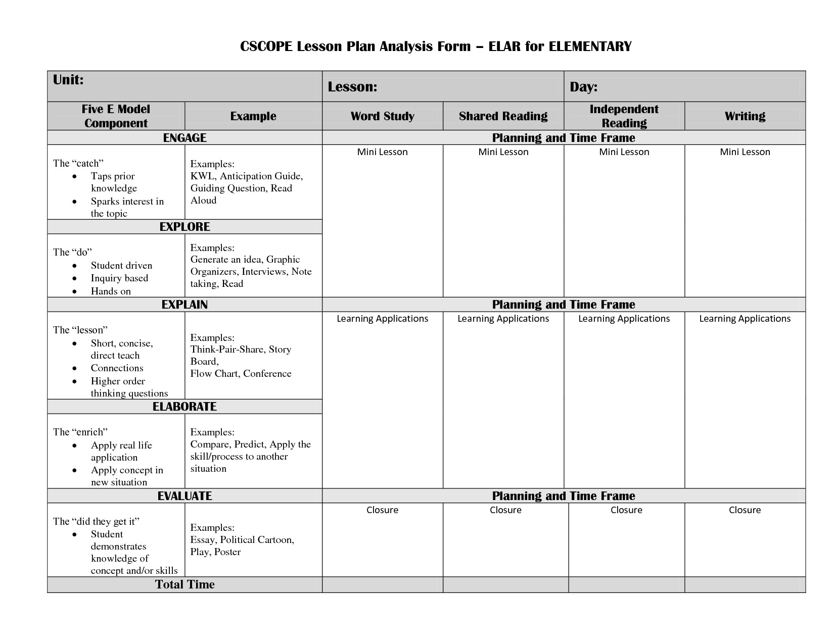 Elementary Lesson Plan Template Elementary Lesson Plan Template