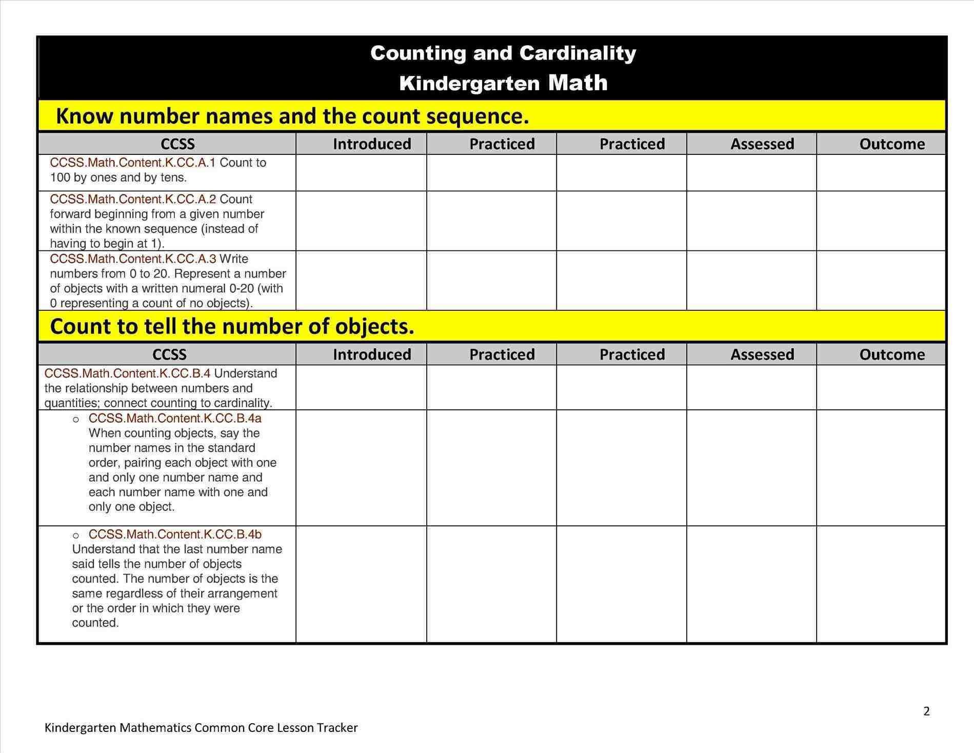 Elementary Math Lesson Plan Lesson Plan Templates for Elementary Teachers School Daily