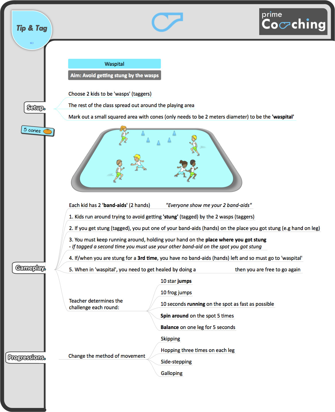 Elementary Physical Education Lesson Plans 6 Free Kindergarten – Grade 2 Pe Sport Lesson Tip &amp; Tag