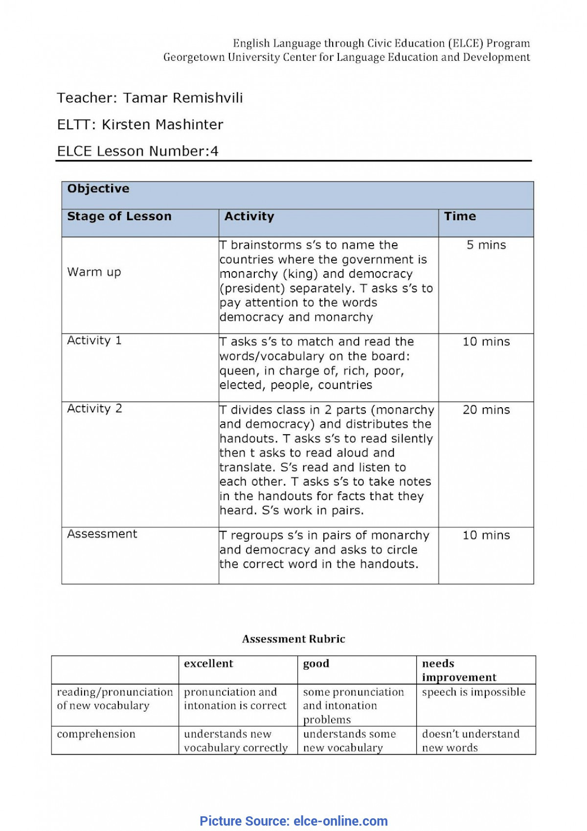 English Lesson Plan Alt Lesson Plan Templates &amp; Tips