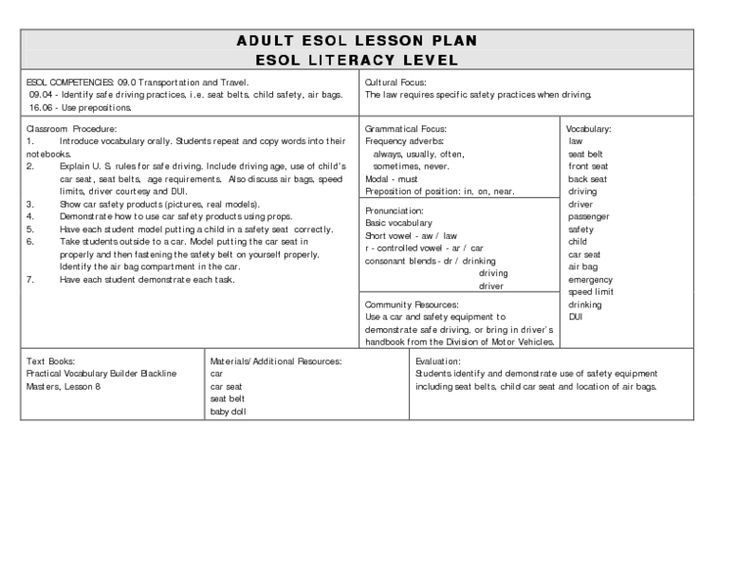 Esl Lesson Plans for Adults 48 Best Ell for Adults and Upper Students Images On