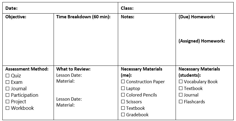 Esl Lesson Plans for Adults Esl Lesson Plan Template for Adults Template Walls