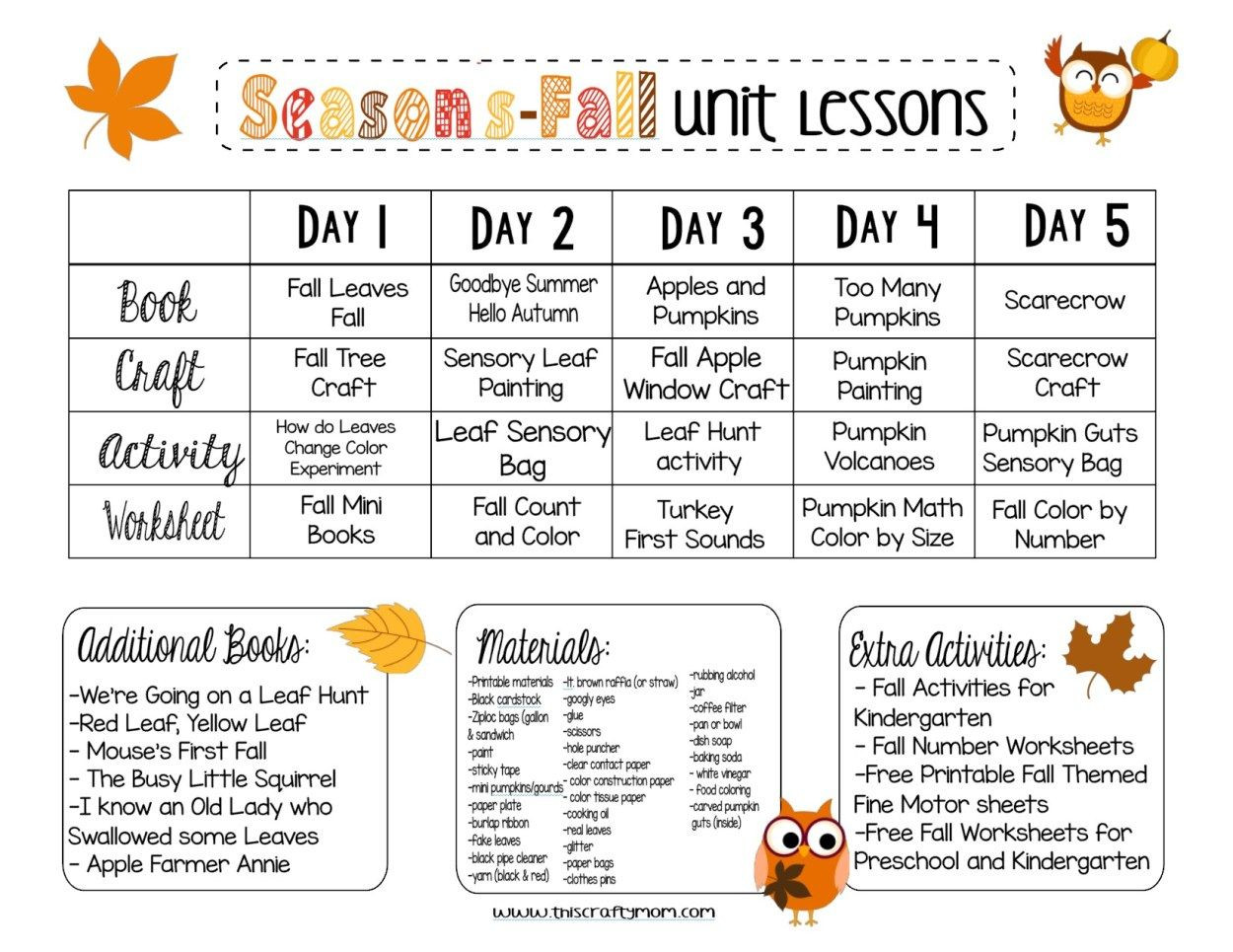 Fall Lesson Plans for Preschool Free Week Long Fall themed Preschool Lesson Plans