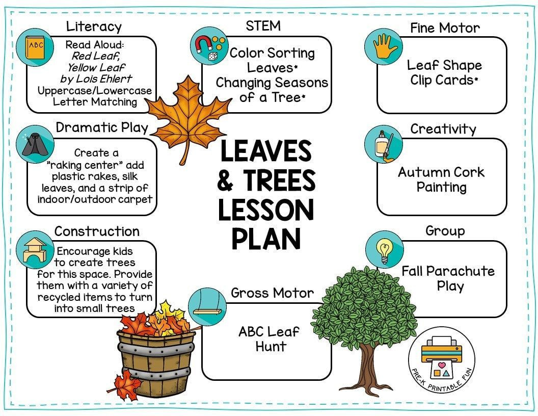 Fall Lesson Plans for Preschool Leaves Trees
