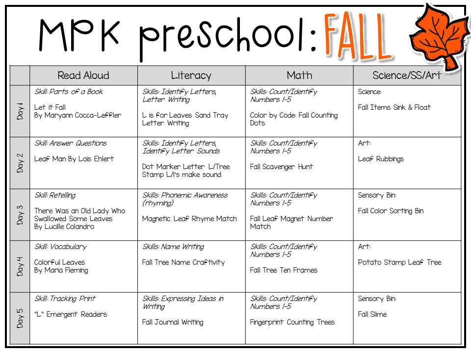 Fall Lesson Plans for toddlers Preschool Fall