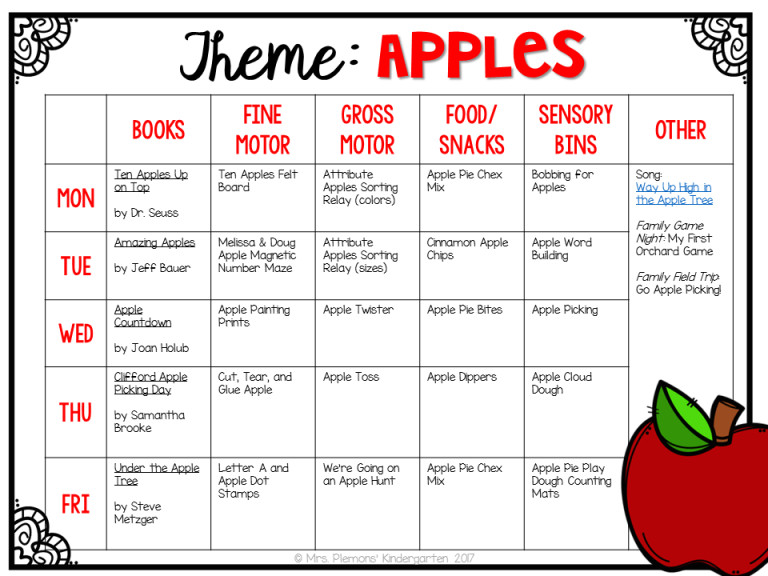 Fall Lesson Plans for toddlers tot School Apples